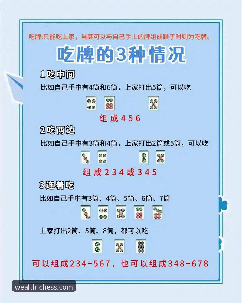 大富豪棋牌真实体验 大富豪棋牌真实体验:7个让你快速上手的实用技巧