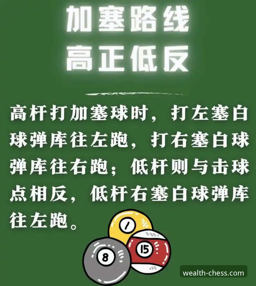 如何像亚历山大掌控加时赛一样，掌控你的棋牌游戏体验？